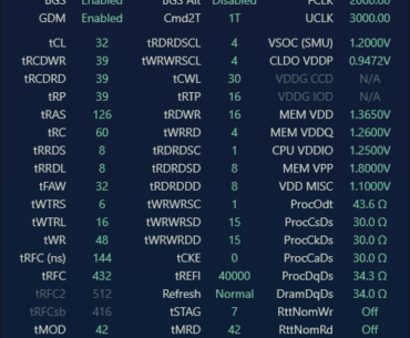 Question about Hynix A-die RAM timings and voltages