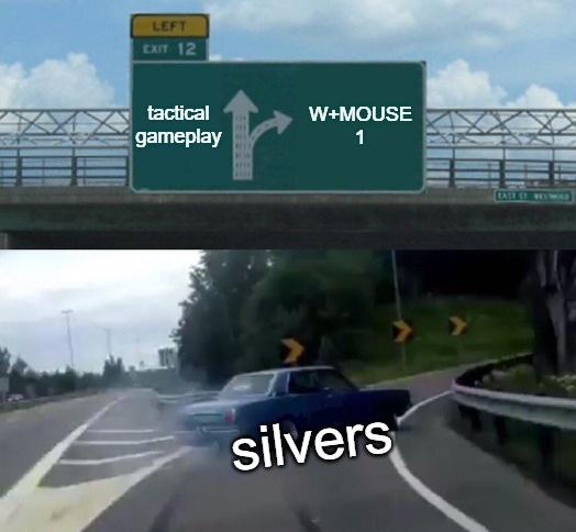 always same