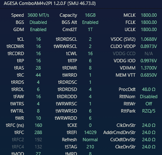 [AM4] Got my Patriot Viper Steel 4000MHz (Samsung B-Die) and R5 3600 tuned. How did I do?
