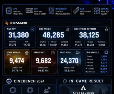 First build specs and scores after overclocking