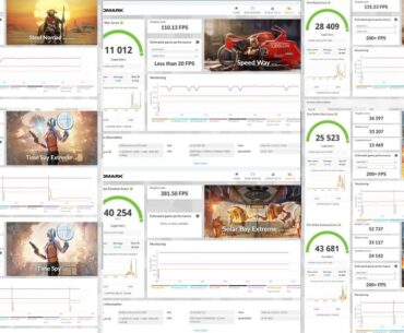 5080 new #1 OC Results (Again)