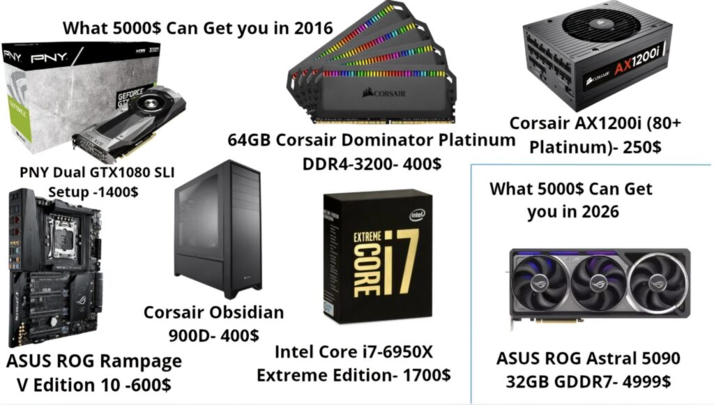 2026 Space is Too Small Unfortunately...