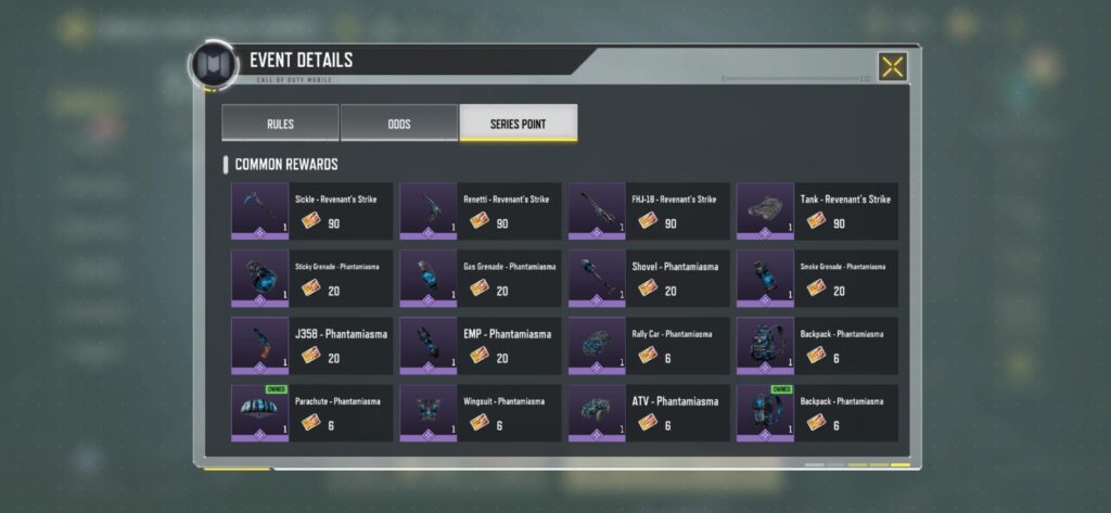 Wow the common rewards are so bad in this armory
