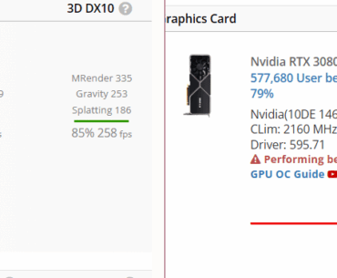 Confused why my gpu lost so much performance in 2 years.
