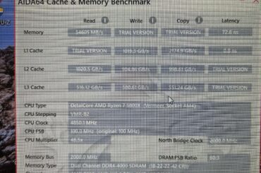 What am I doing? C die 3200->4000