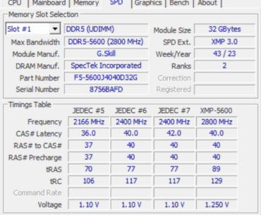 Hoping to better balance a mismatched set of RAM (details in comments)