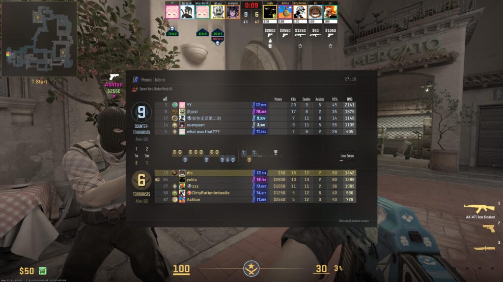 The Premier ranking system is actually so bad. The Premier ranking system is actually so bad.
