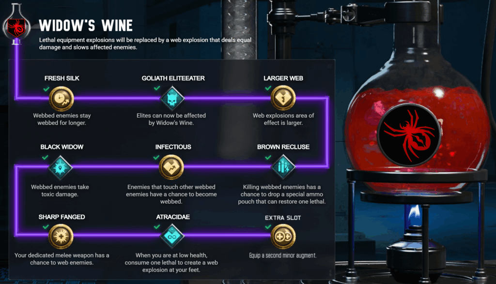 My concept on how I think Widow’s Wine might work My concept on how I think Widow's Wine might work