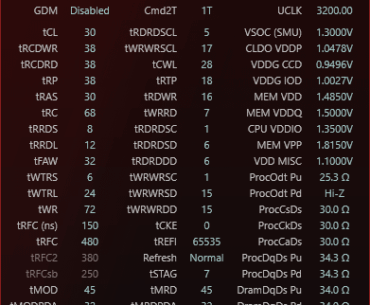 Can someone help me with the timings?