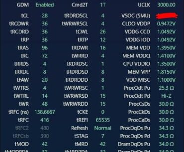 My "almost" final tune for 9950X3D