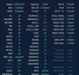 tRAS and tRC is the best way to up P1 in CS2? 6200 CL28-36-38-36-56|FCLK 2167|Hynix M-die Kingston