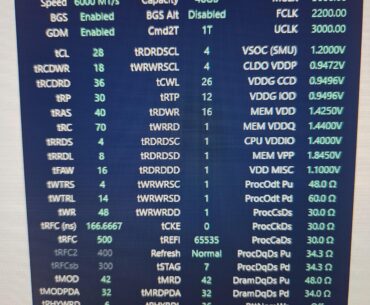 6000 cl28 2200fclk 2x24