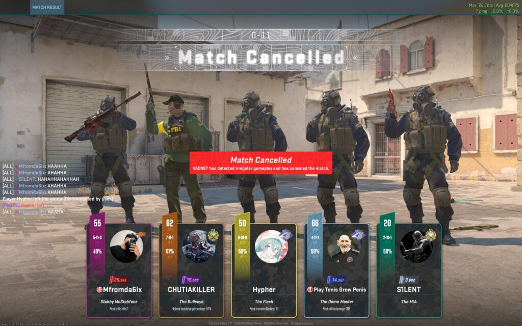 VACNET is alive????