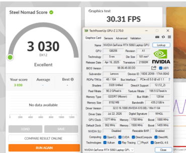 is this a good score for 5060 laptop gpu
