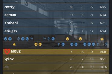 FUT Waste Xfloud on Nuke