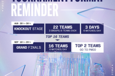 16 teams set for 2026 PMGO Western Europe Finals