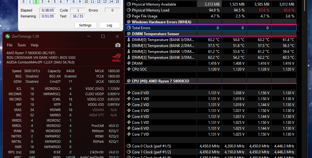 How's this looking? (Micron 1Rx16 64GB DDR4 Daily Tuning)