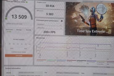What is wrong with my 5800x3d. Insanely low score?
