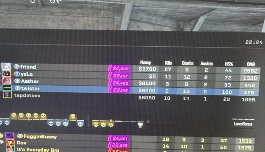 Successful throw with cheater on the team