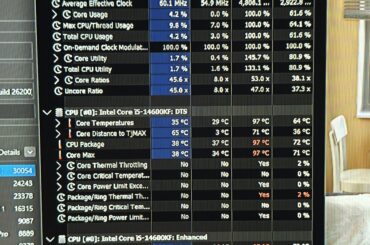 Is this temperature normal for an i5-14600KF?