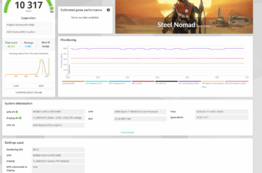 5080 Daily Driver OC - Stability over benchmaxxing