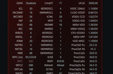 Finished Ram Timings/CO Curve