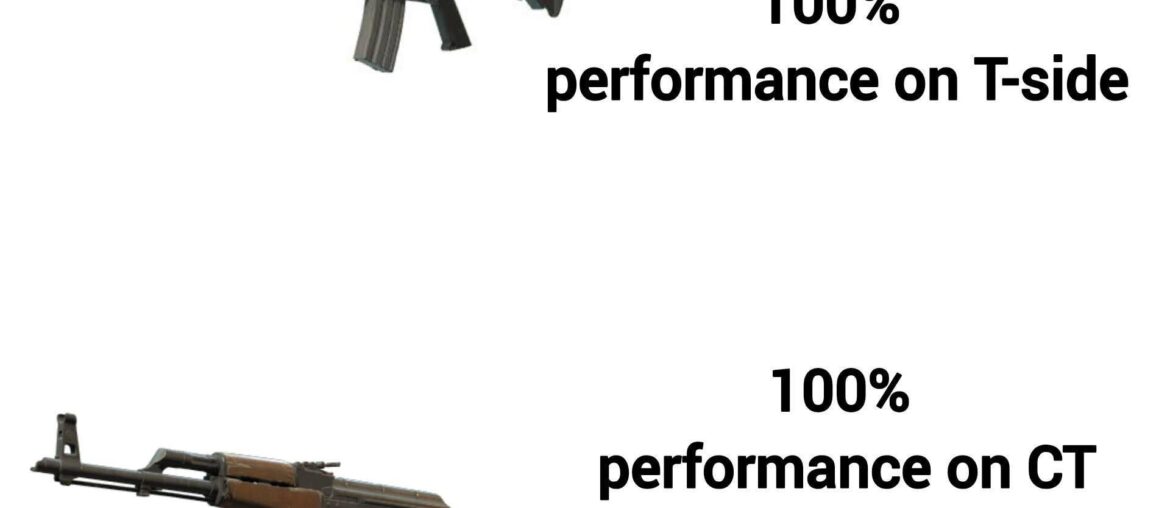 Skill issue?