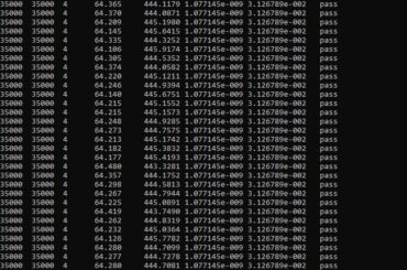 2200 FCLK Variations - Stable?