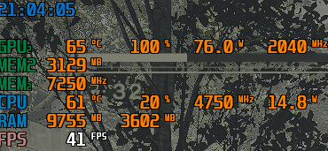 Can a GPU VRAM be more stable at higher clocks than lower clocks?