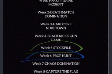 What’s your favorites and least favorite weekly game modes?