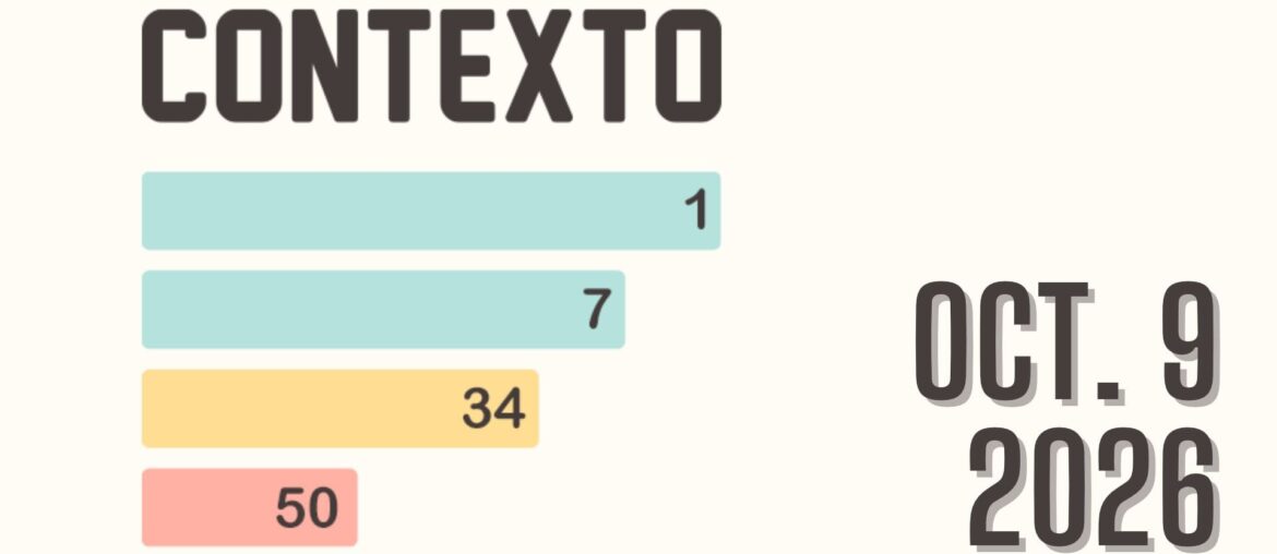 Contexto Hints & Answer For October 9, 2026