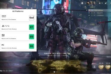 Call of Duty’s Metacritic celebration highlights a bizarre Xbox problem — nobody is reviewing games on Xbox (UPDATE)