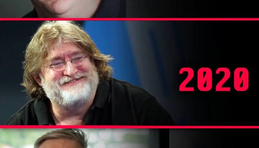 Which year gaben is your favorite?