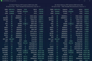 Extreme @ Anta777 Test 13, run alone, fails even at Optimized Defaults with EXPO off.